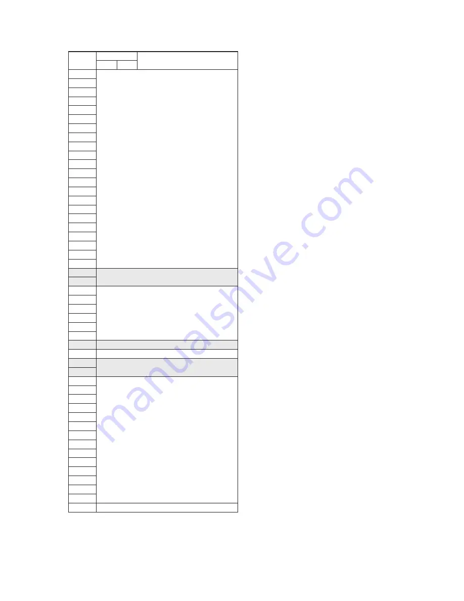 Sony DCRTRV900 - MiniDV Handycam Digital Video Camcorder Service Manual Download Page 112