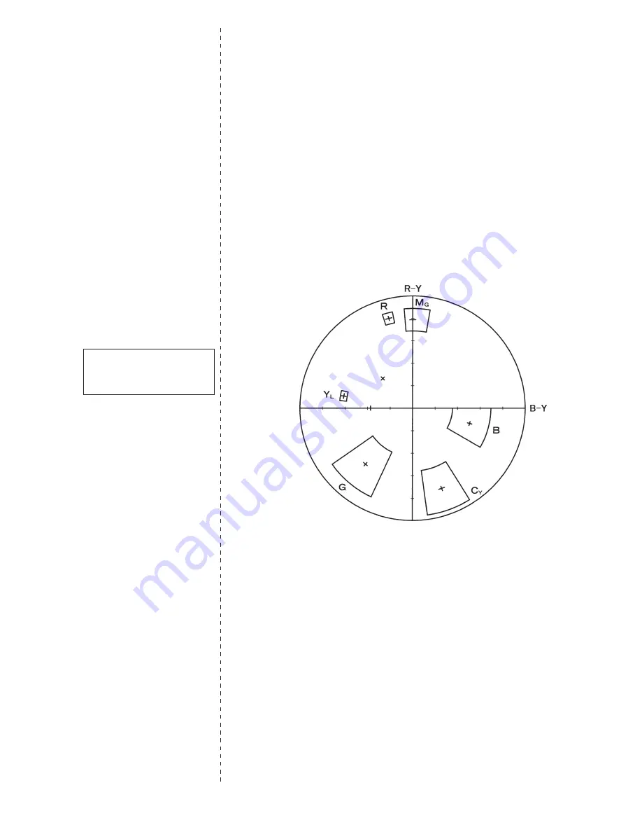 Sony DCRTRV900 - MiniDV Handycam Digital Video Camcorder Service Manual Download Page 202