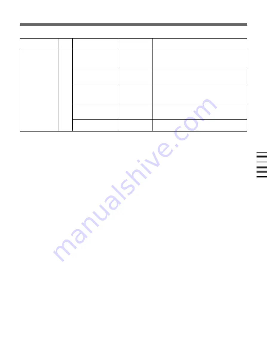 Sony DCX-D50H Operating Instructions Manual Download Page 67