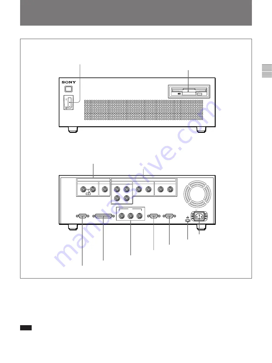 Sony DEP-100 Скачать руководство пользователя страница 17