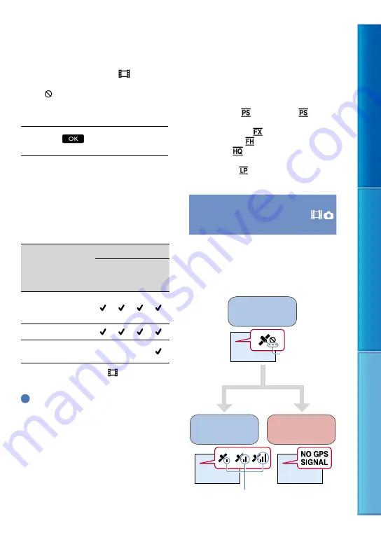 Sony DEV-3 Digital Recording Binoculars Handbook Download Page 31