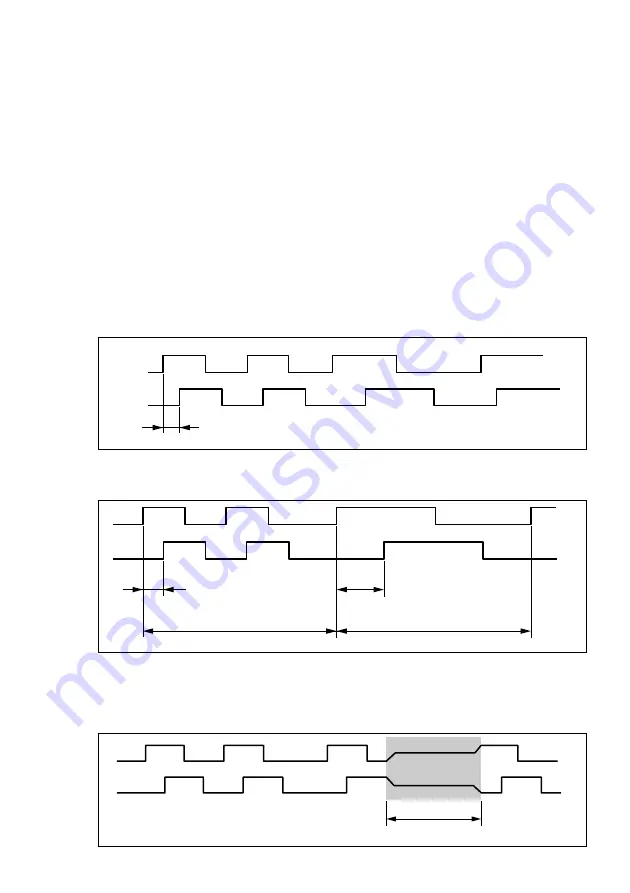 Sony DG155BPE Скачать руководство пользователя страница 17