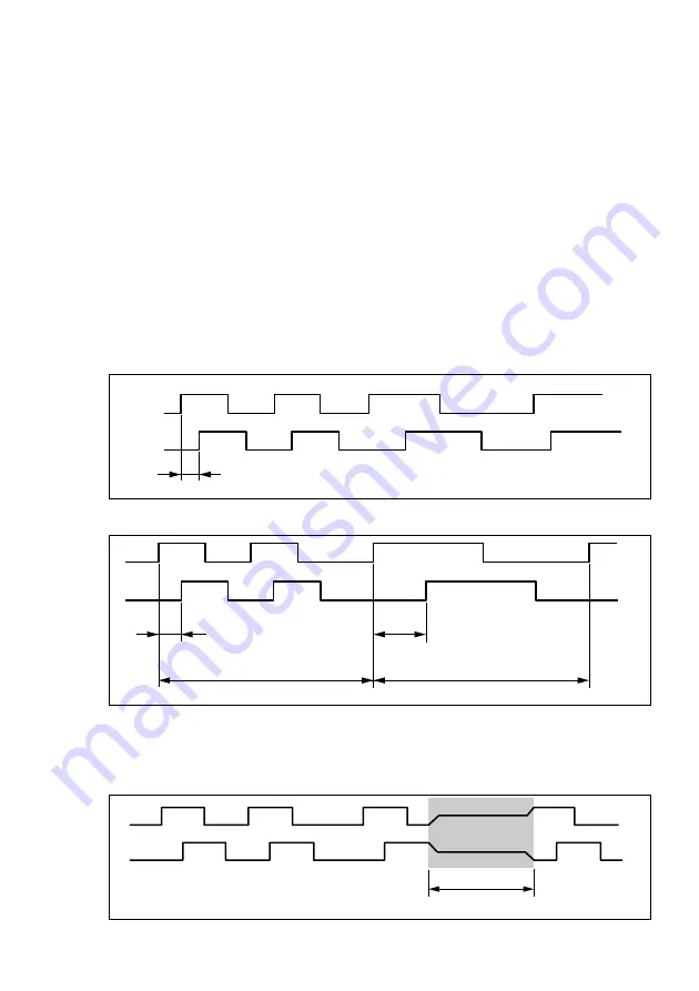 Sony DG155BPE Instruction Manual Download Page 37