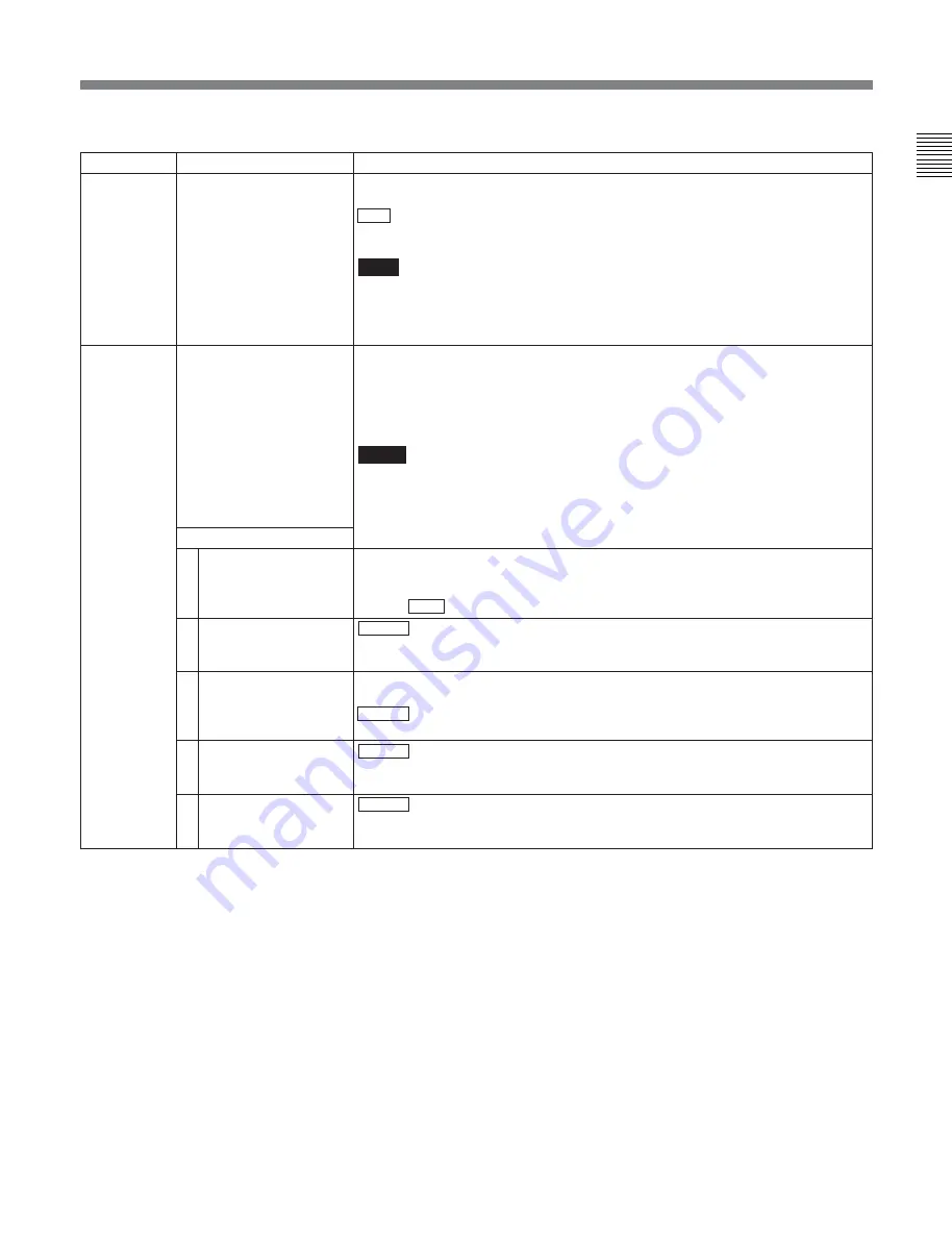 Sony Digital Betacam DVW-2000 Operation Manual Download Page 137