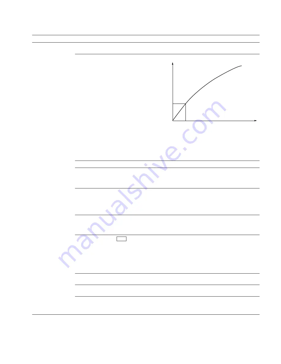 Sony Digital betacam DVW-707 Maintenance Manual Download Page 37