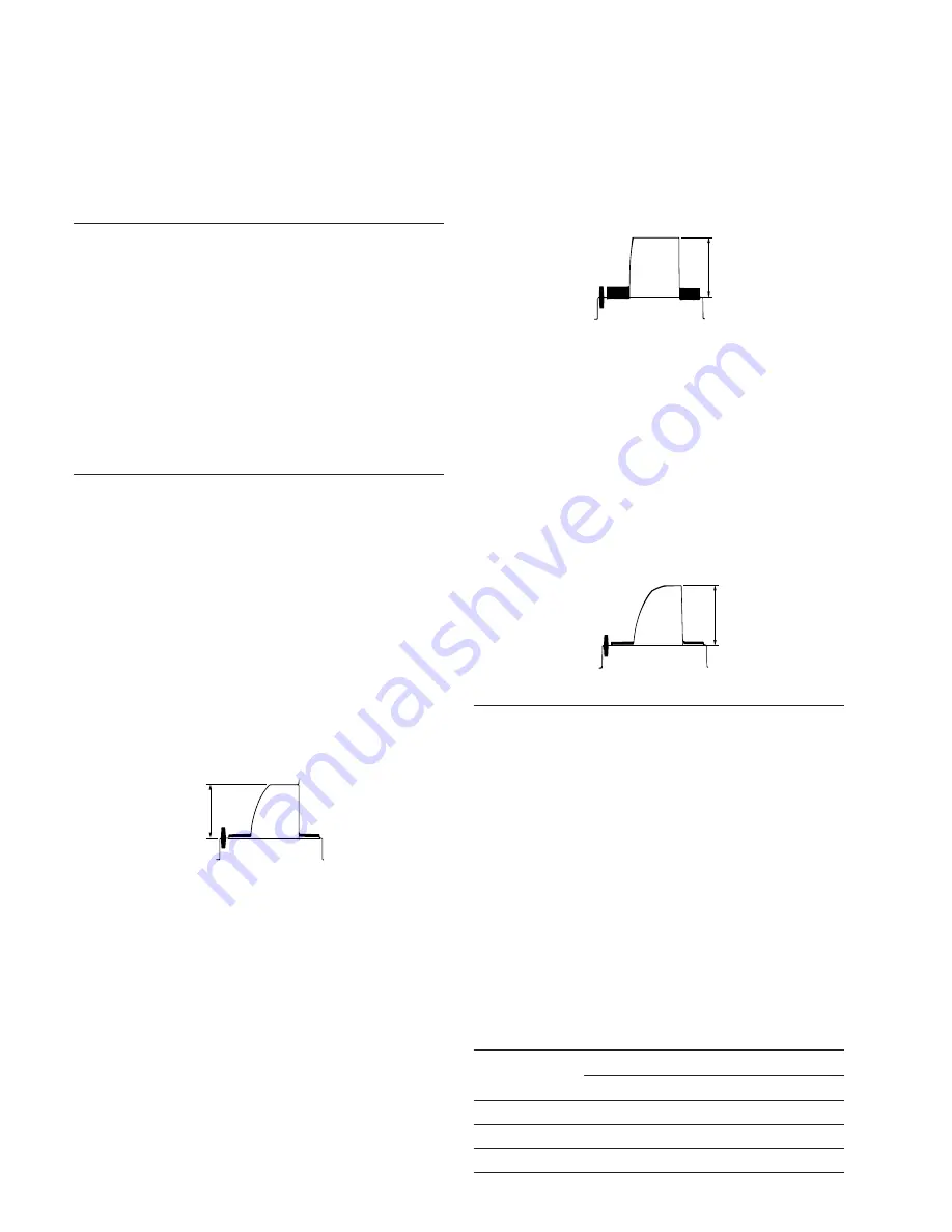 Sony Digital betacam DVW-707 Maintenance Manual Download Page 272