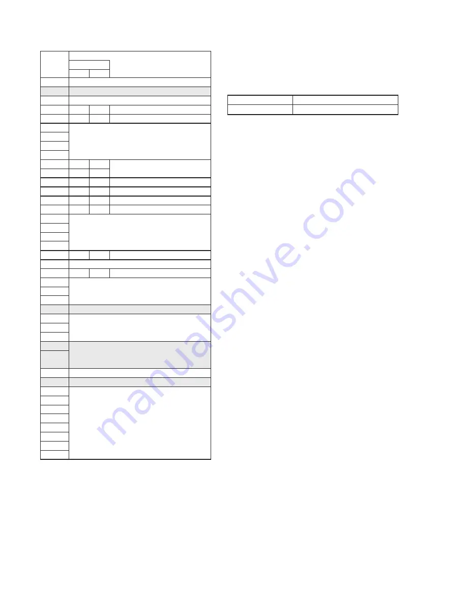 Sony Digital Handycam DCR-TRV10 Service Manual Download Page 98