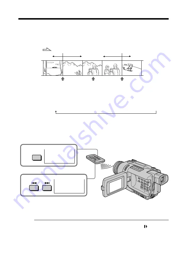 Sony Digital Handycam Digital 8 DCR-TRV240 Operating Instructions Manual Download Page 68