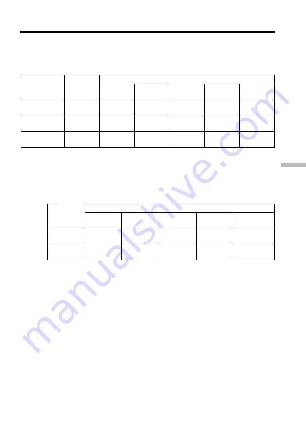 Sony Digital Handycam Digital 8 DCR-TRV240 Operating Instructions Manual Download Page 123