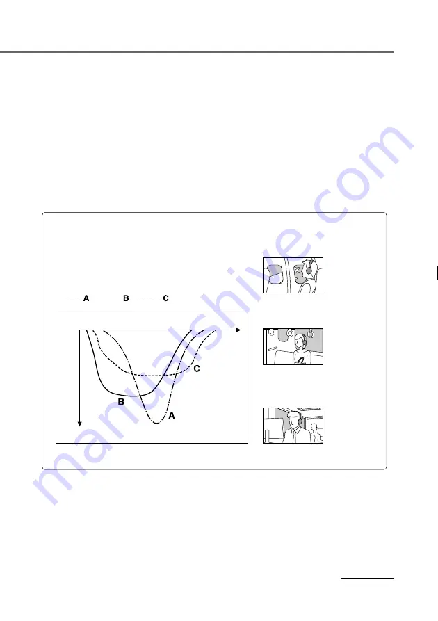 Sony DIGITAL NOISE CANCELING HEADPHONES MDR-NC500D Product Information Download Page 9