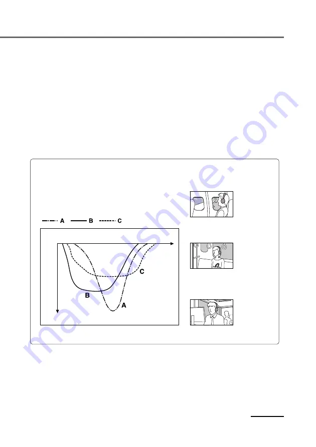 Sony DIGITAL NOISE CANCELING HEADPHONES MDR-NC500D Product Information Download Page 51