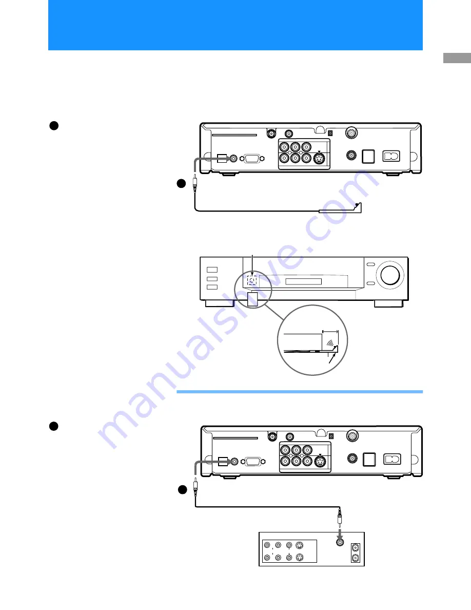 Sony DirecTV SAN-18D3 Скачать руководство пользователя страница 53