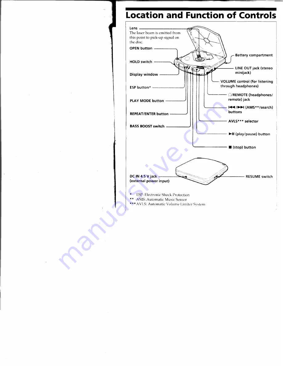 Sony Discman D-235 Operating Instructions Manual Download Page 15