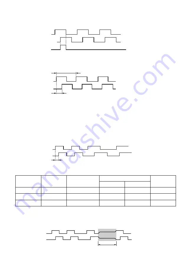 Sony DK812FLR Instruction Manual Download Page 10