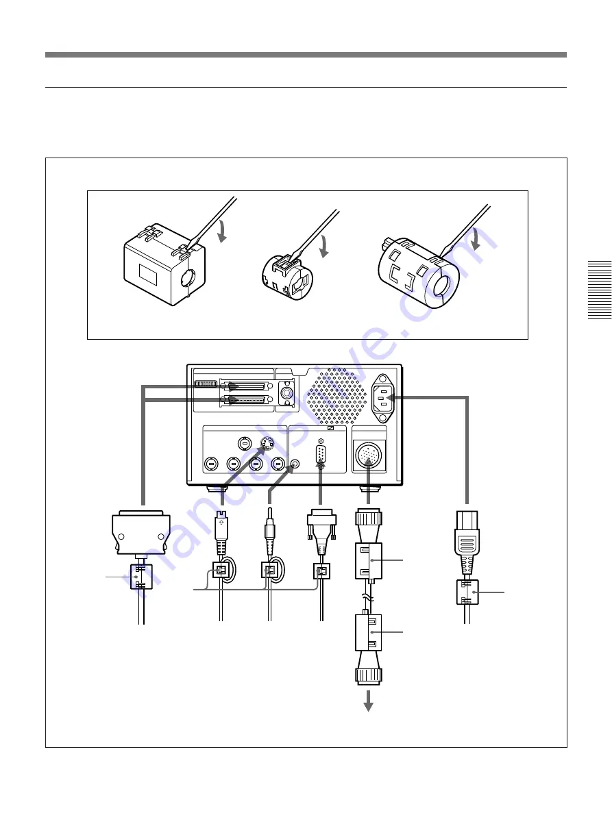 Sony DKC-ST5 Operating Instructions Manual Download Page 47