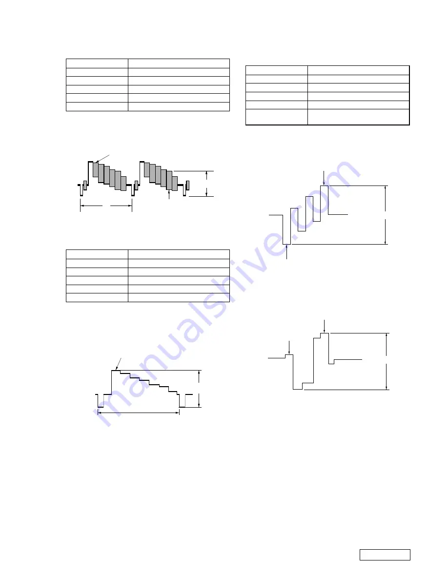 Sony DMP-1000P Service Manual Download Page 24