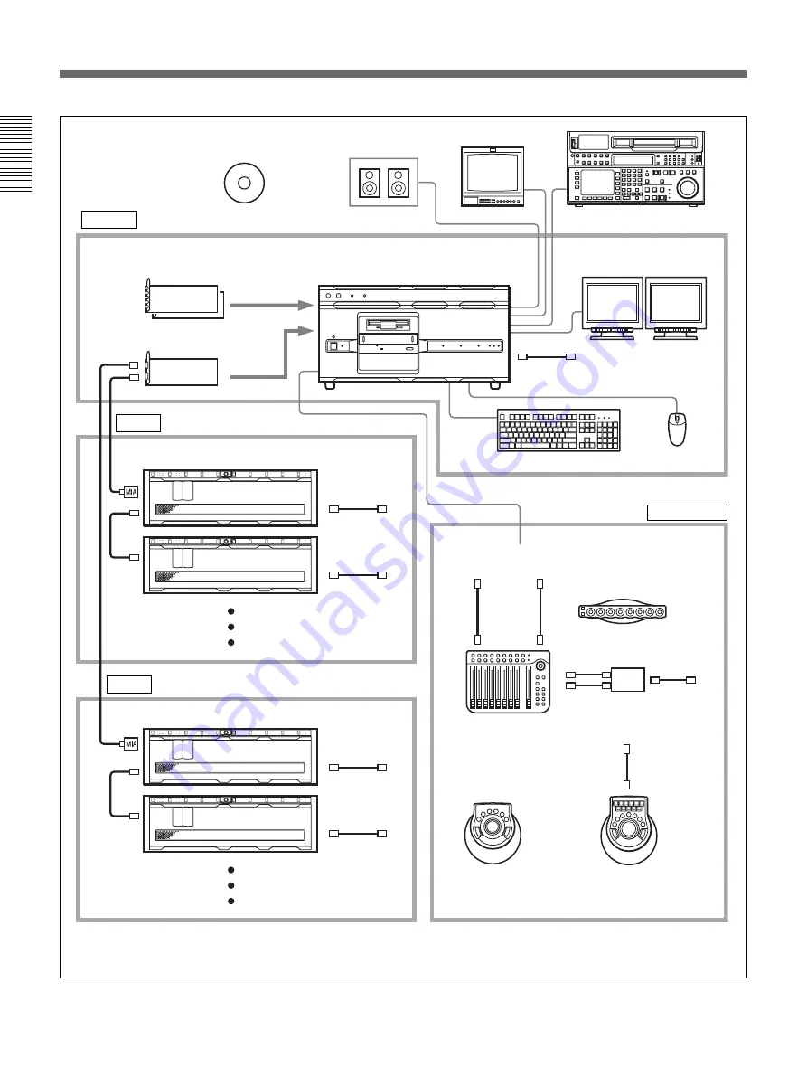 Sony DMW-S01NL Installation Manual Download Page 18