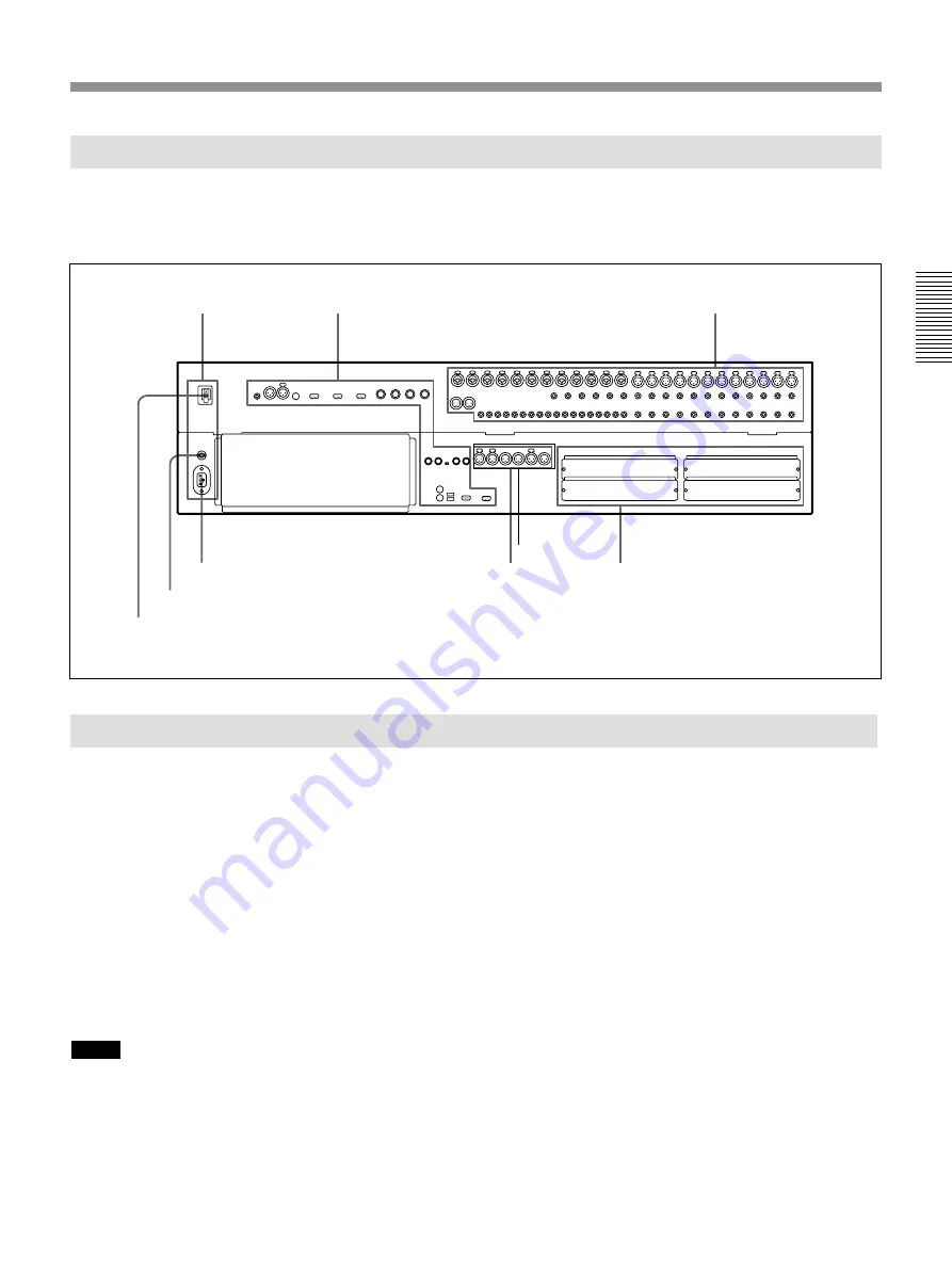 Sony DMX-R100 Скачать руководство пользователя страница 29