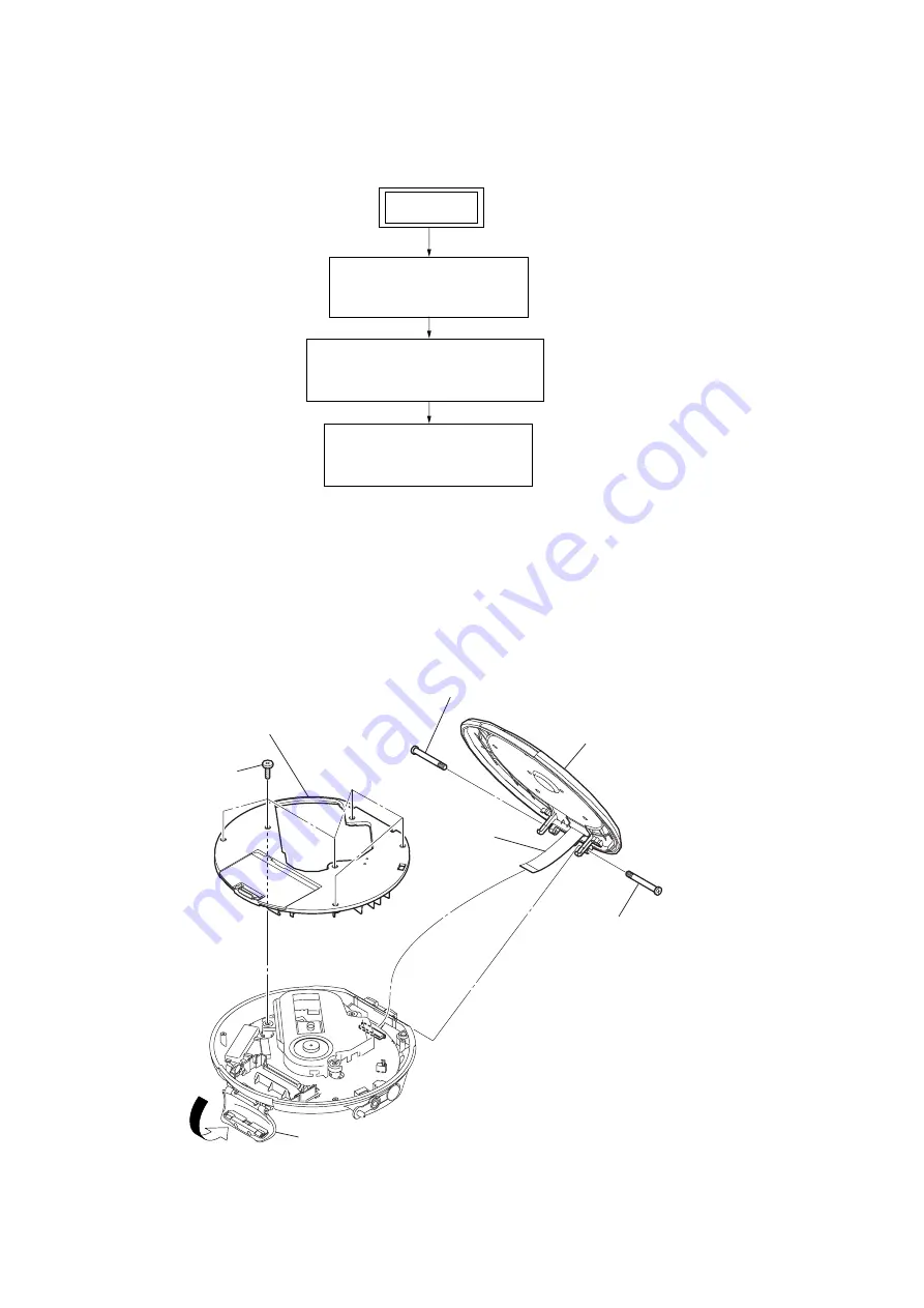 Sony DNS313F - S2 Sports CD Walkman Service Manual Download Page 4