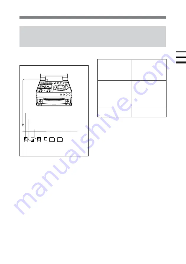 Sony DNW-A25WS Operation Manual Download Page 49