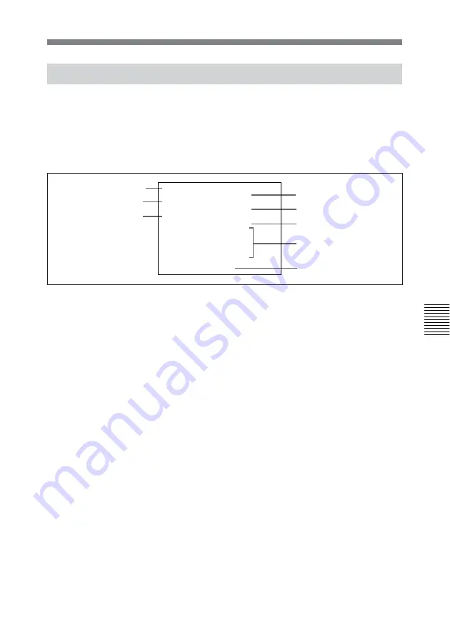 Sony DNW-A25WS Operation Manual Download Page 97