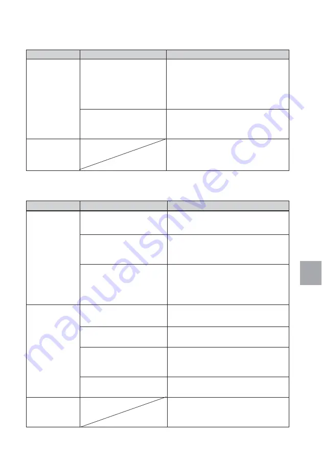 Sony DPP-EX50 Operating Instructions Manual Download Page 113