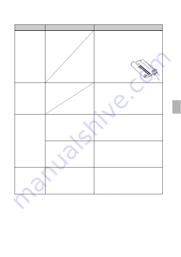 Sony DPP-FP35 Operating Instructions Manual Download Page 41