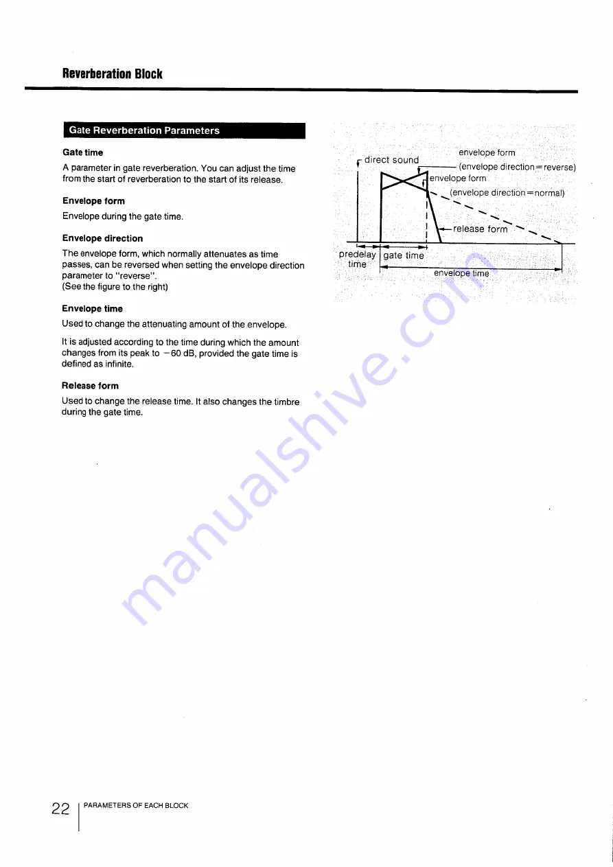 Sony DPS-R7 Скачать руководство пользователя страница 22