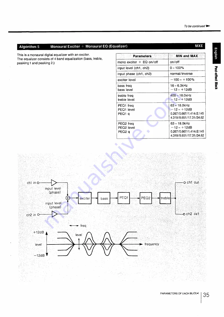 Sony DPS-R7 Operating Instructions Manual Download Page 35