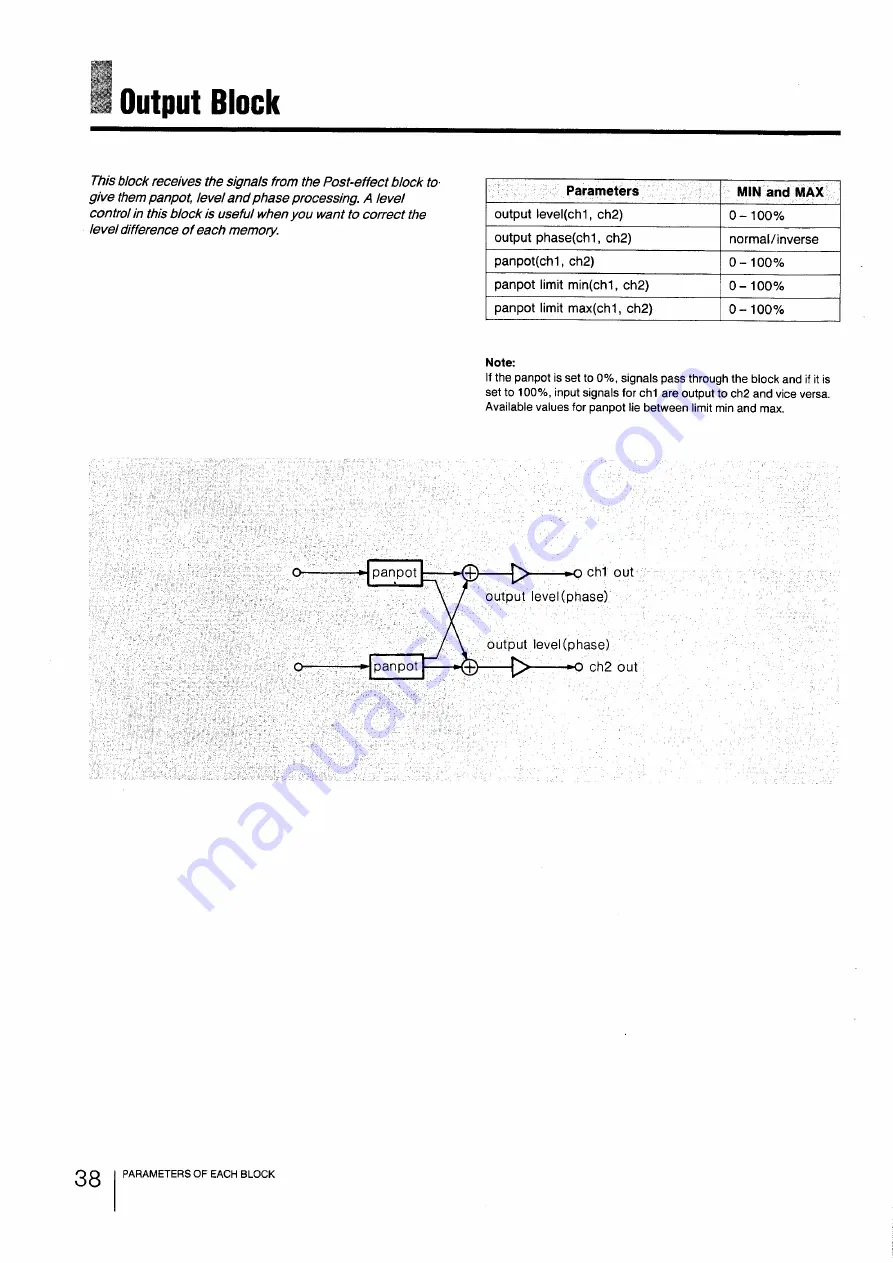 Sony DPS-R7 Скачать руководство пользователя страница 38