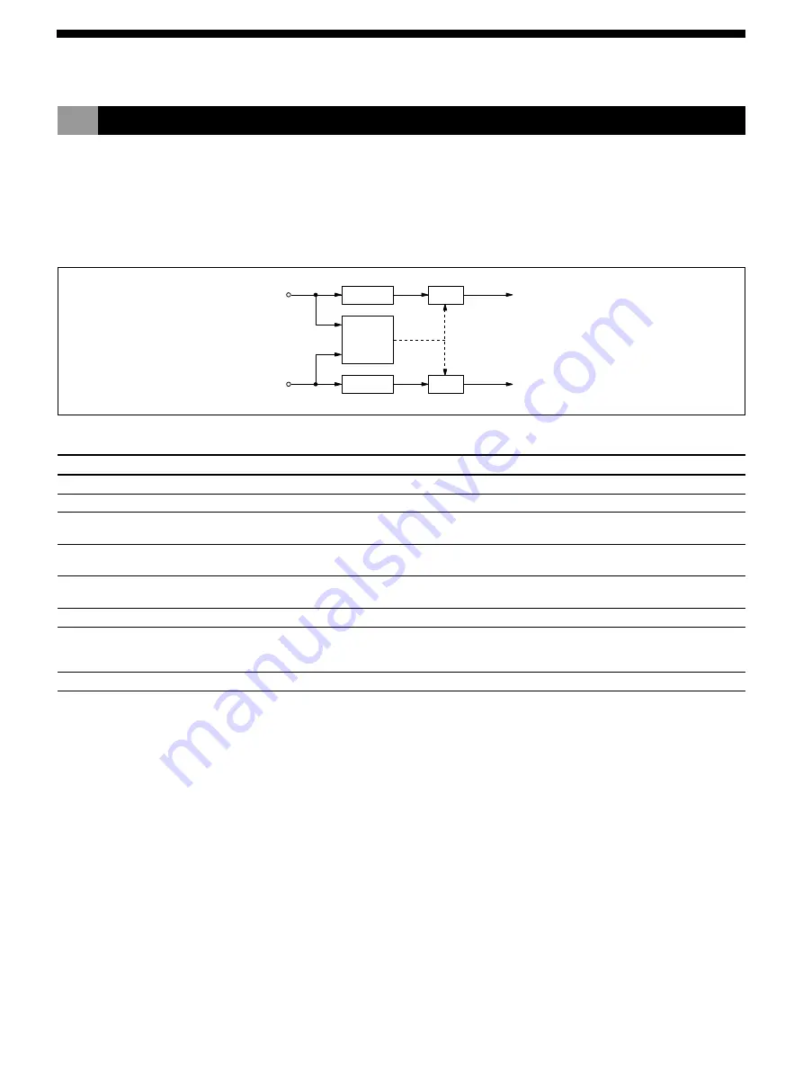 Sony DPS-V55 Manual Download Page 34