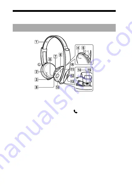 Sony DR-BT101IK Скачать руководство пользователя страница 9