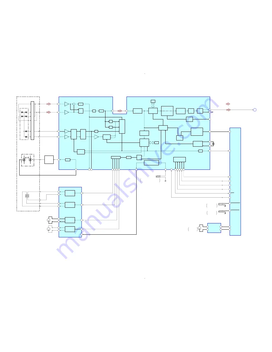 Sony Dream Machine ICF-CD555TV Service Manual Download Page 21