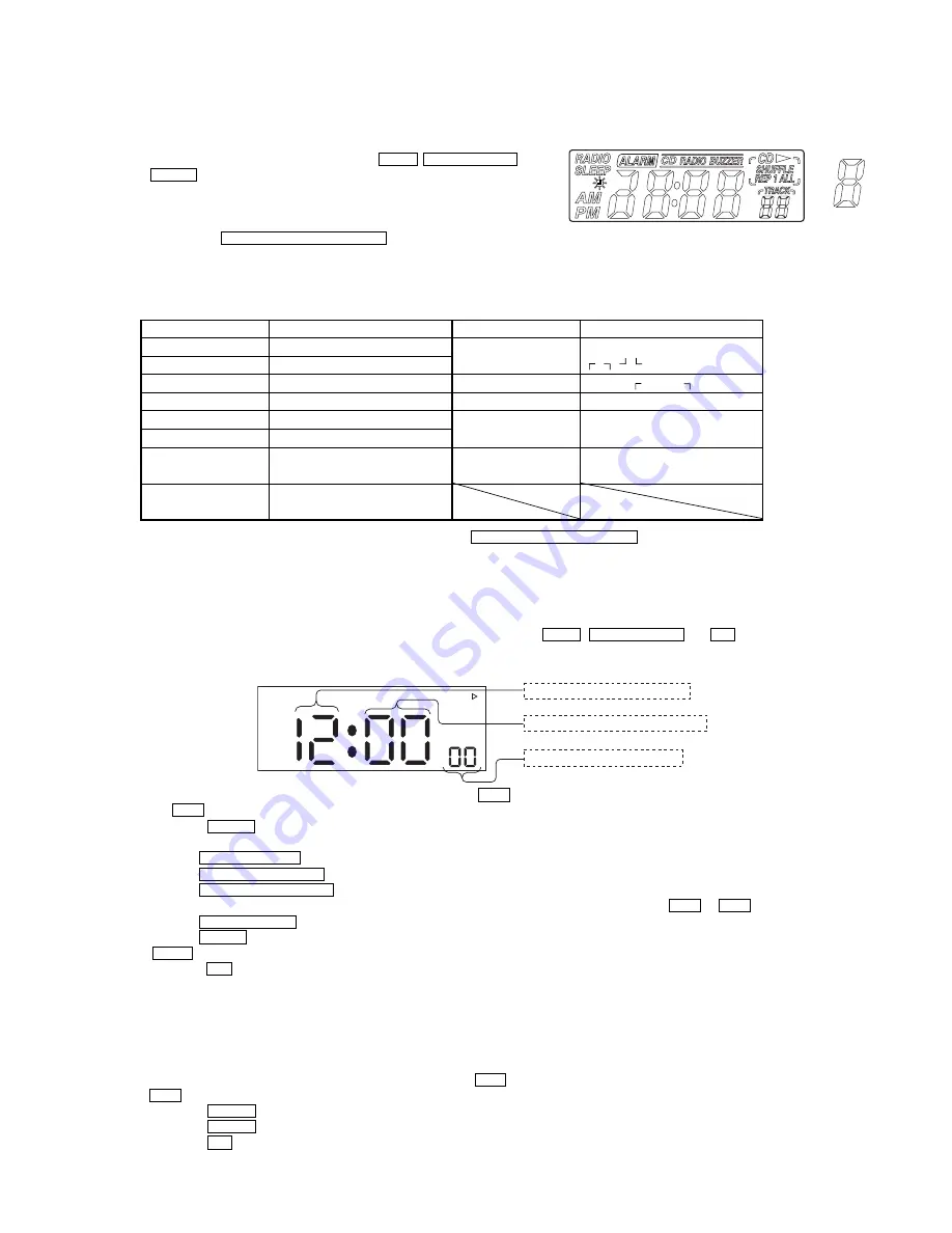 Sony DREAM MACHINE ICF-CD830 Service Manual Download Page 7