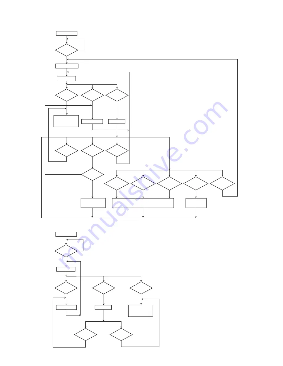 Sony DREAM MACHINE ICF-CD830 Скачать руководство пользователя страница 8