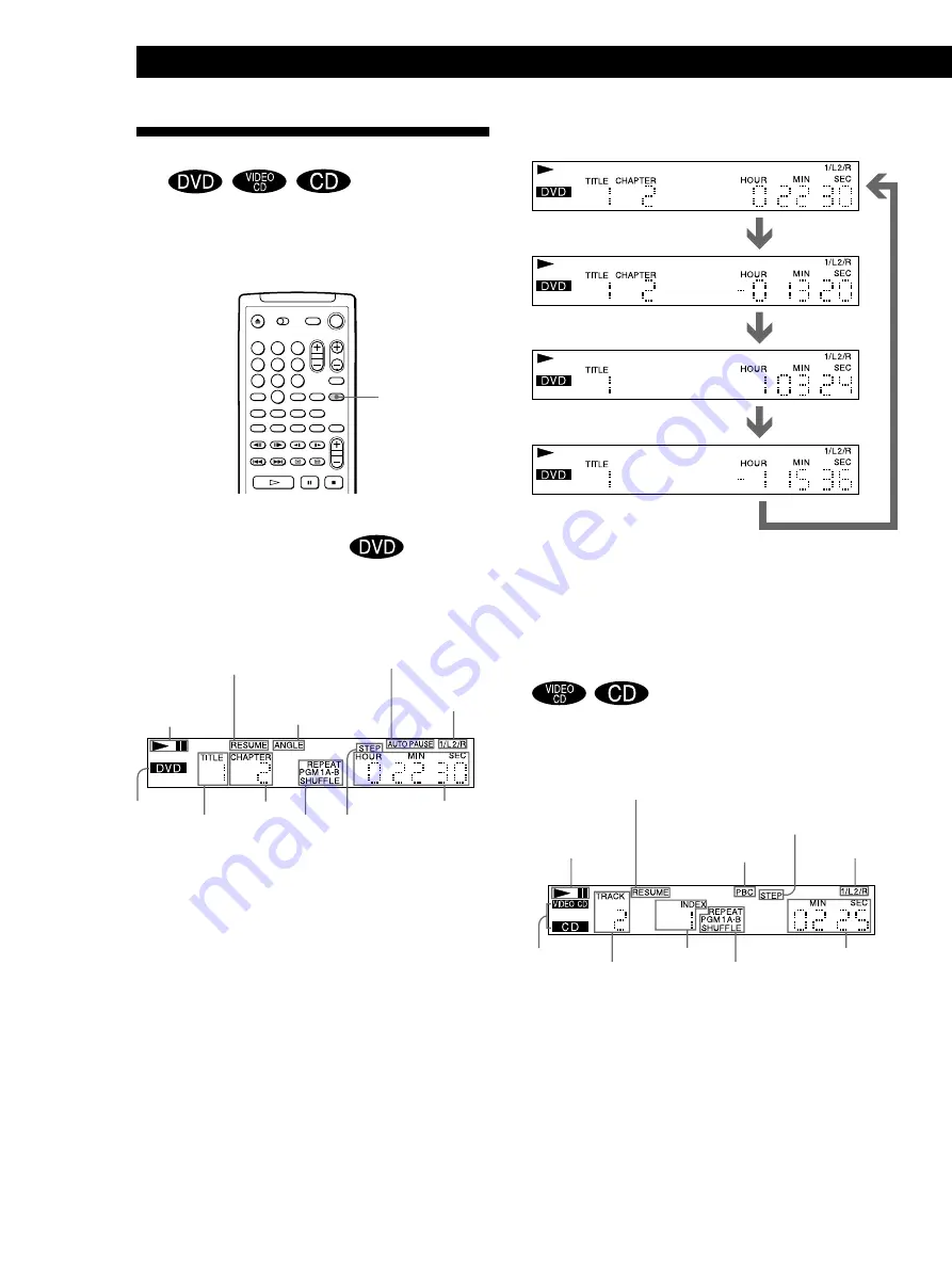 Sony Drive Operating Instructions Manual Download Page 20