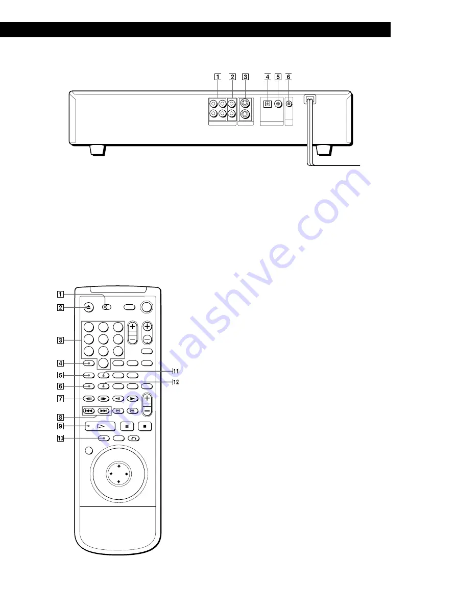 Sony Drive Скачать руководство пользователя страница 89