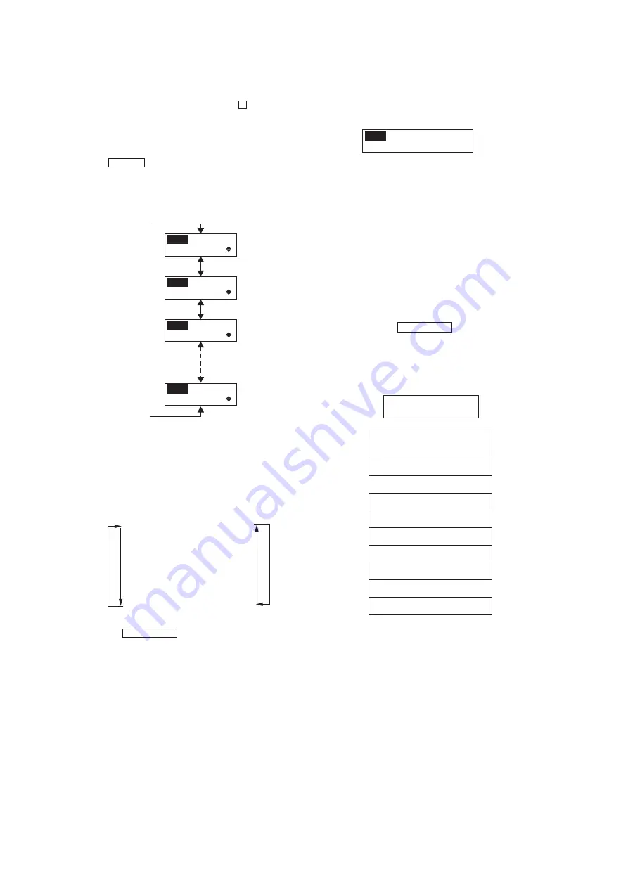 Sony DRN-XM01C Service Manual Download Page 11