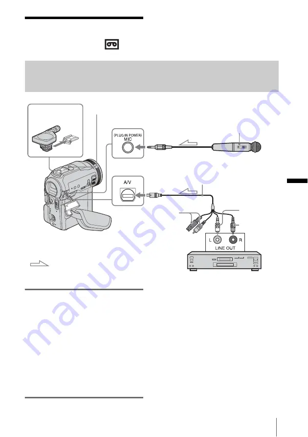 Sony DSC-D770 - Cyber-shot Digital Still Camera Operation Manual Download Page 97