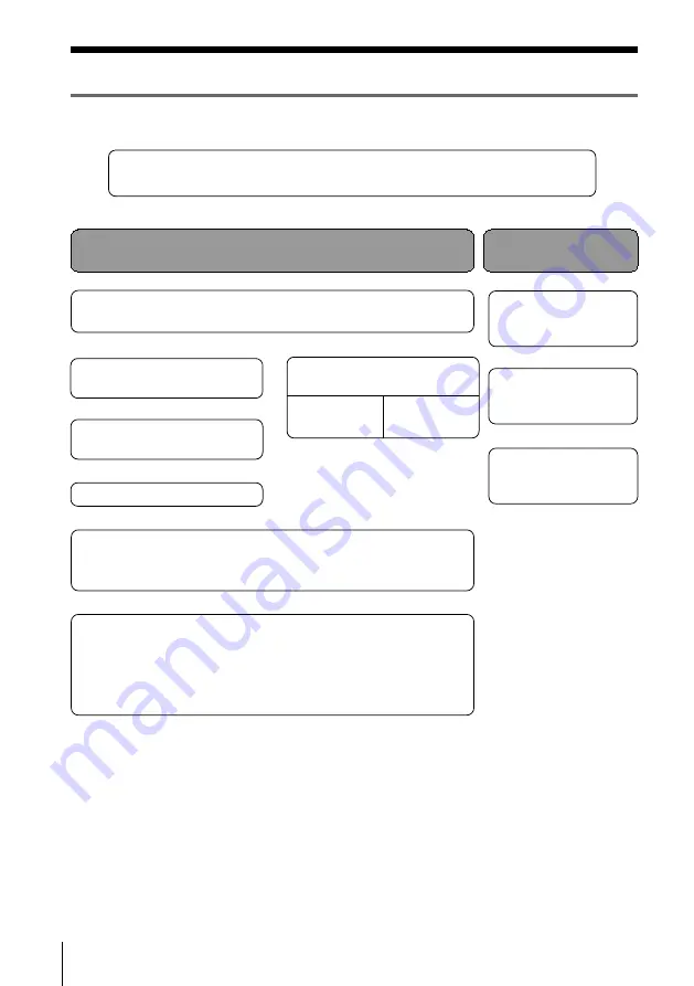 Sony DSC-F1 Operating Instructions Manual Download Page 80