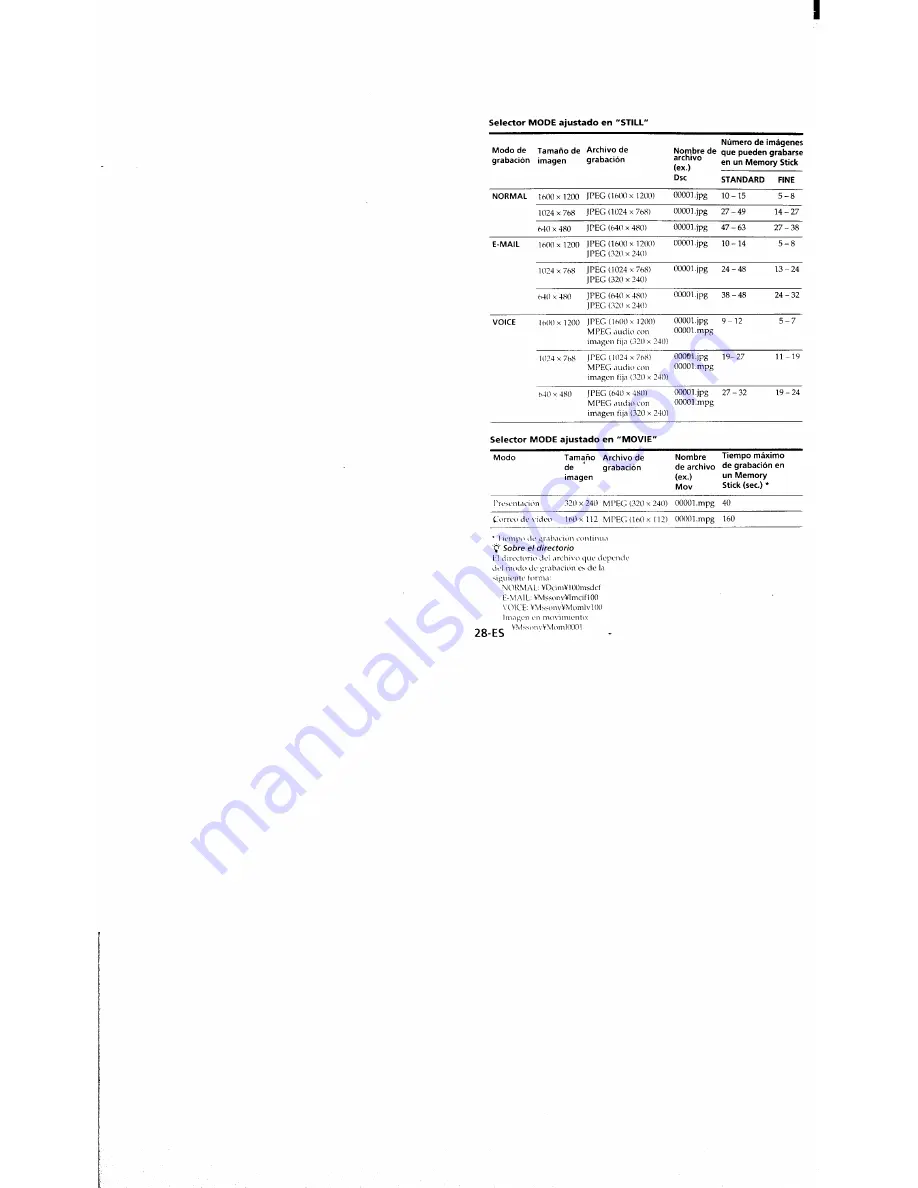 Sony DSC-F55 - Cyber-shot Digital Still Camera User Manual Download Page 82