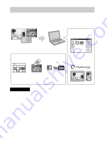 Sony DSC-HX60 Скачать руководство пользователя страница 334