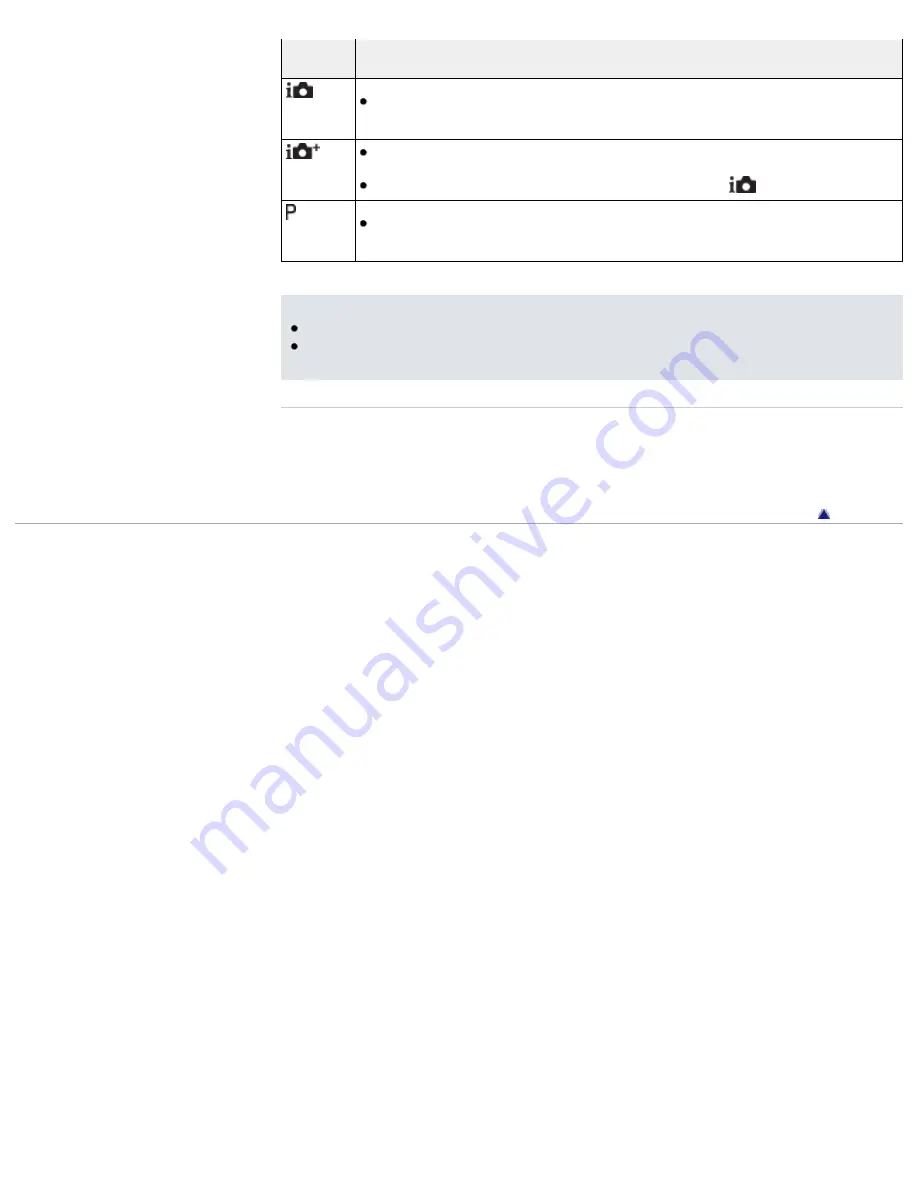 Sony DSC-RX100M2 User Manual Download Page 50