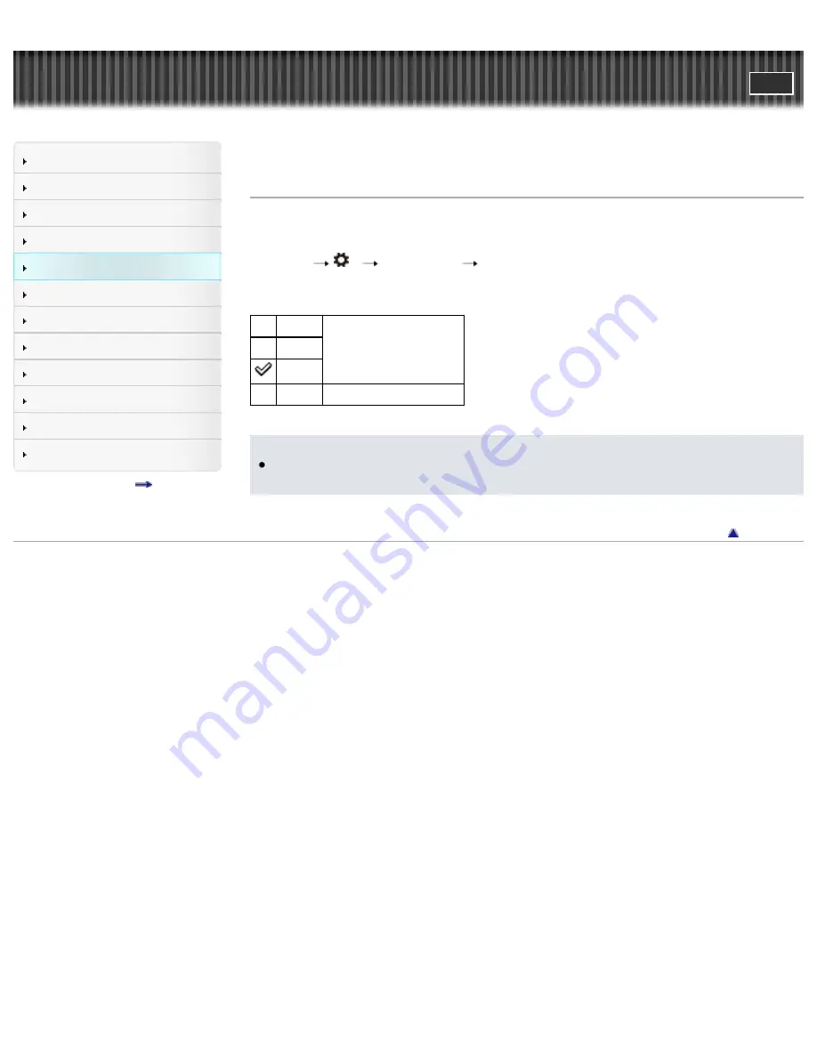 Sony DSC-RX100M2 User Manual Download Page 143