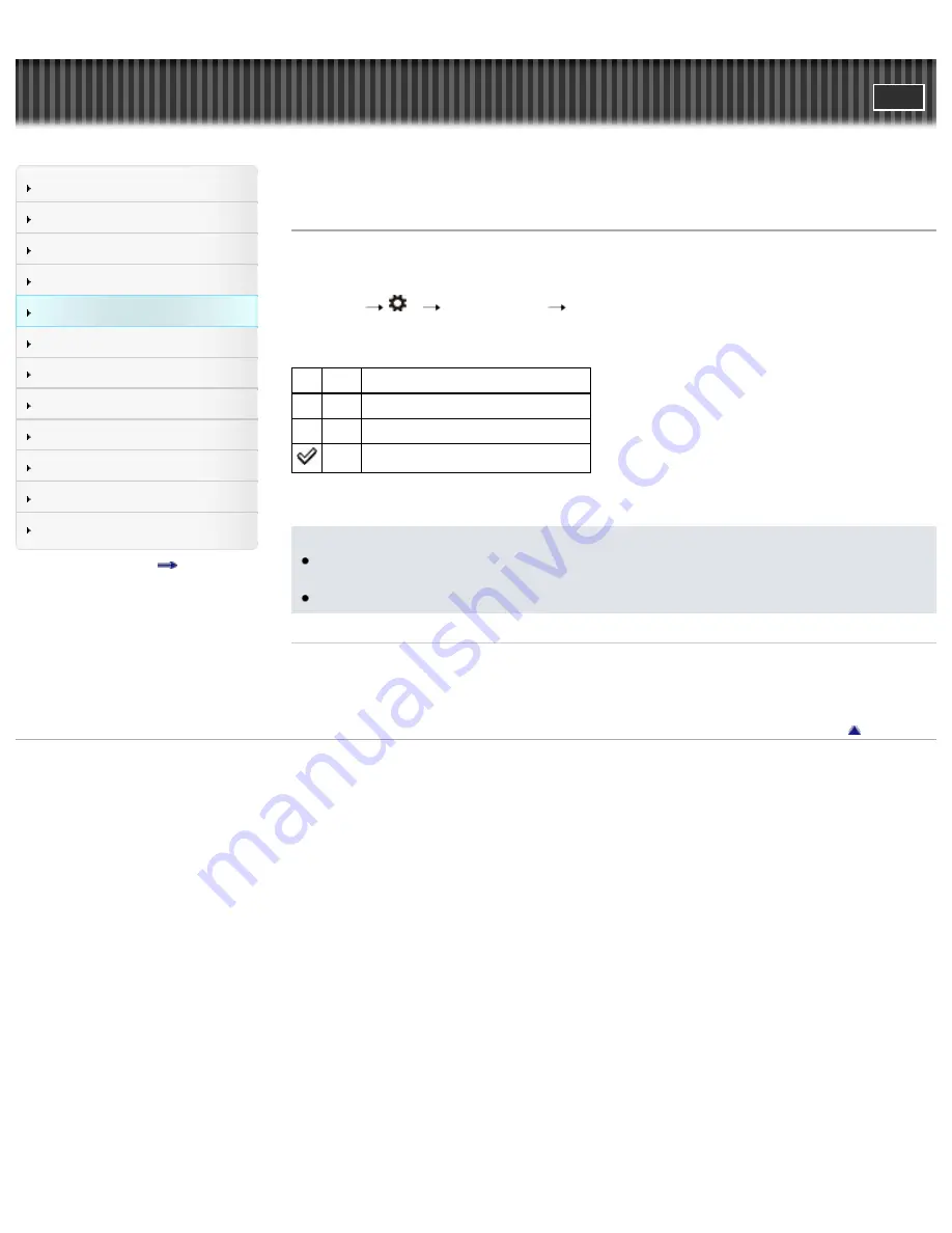 Sony DSC-RX100M2 User Manual Download Page 146