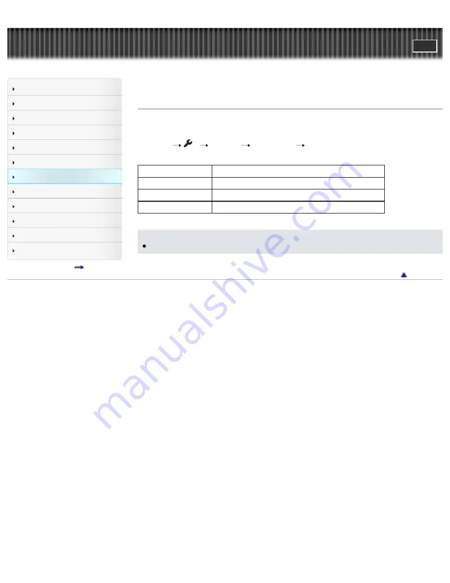 Sony DSC-RX100M2 User Manual Download Page 213