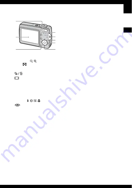 Sony DSC-S500 Cyber-shot Скачать руководство пользователя страница 17