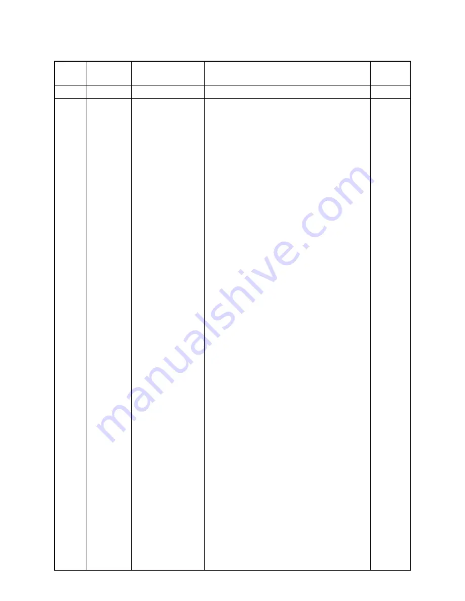 Sony DSC-T77 Service Manual Download Page 33