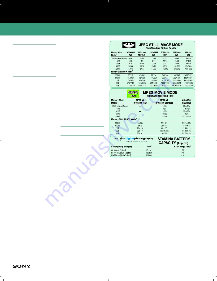 Sony DSC-W7/B Specifications Download Page 2