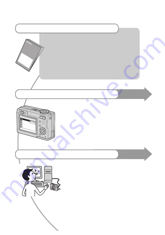 Sony DSC-W7/B Скачать руководство пользователя страница 6